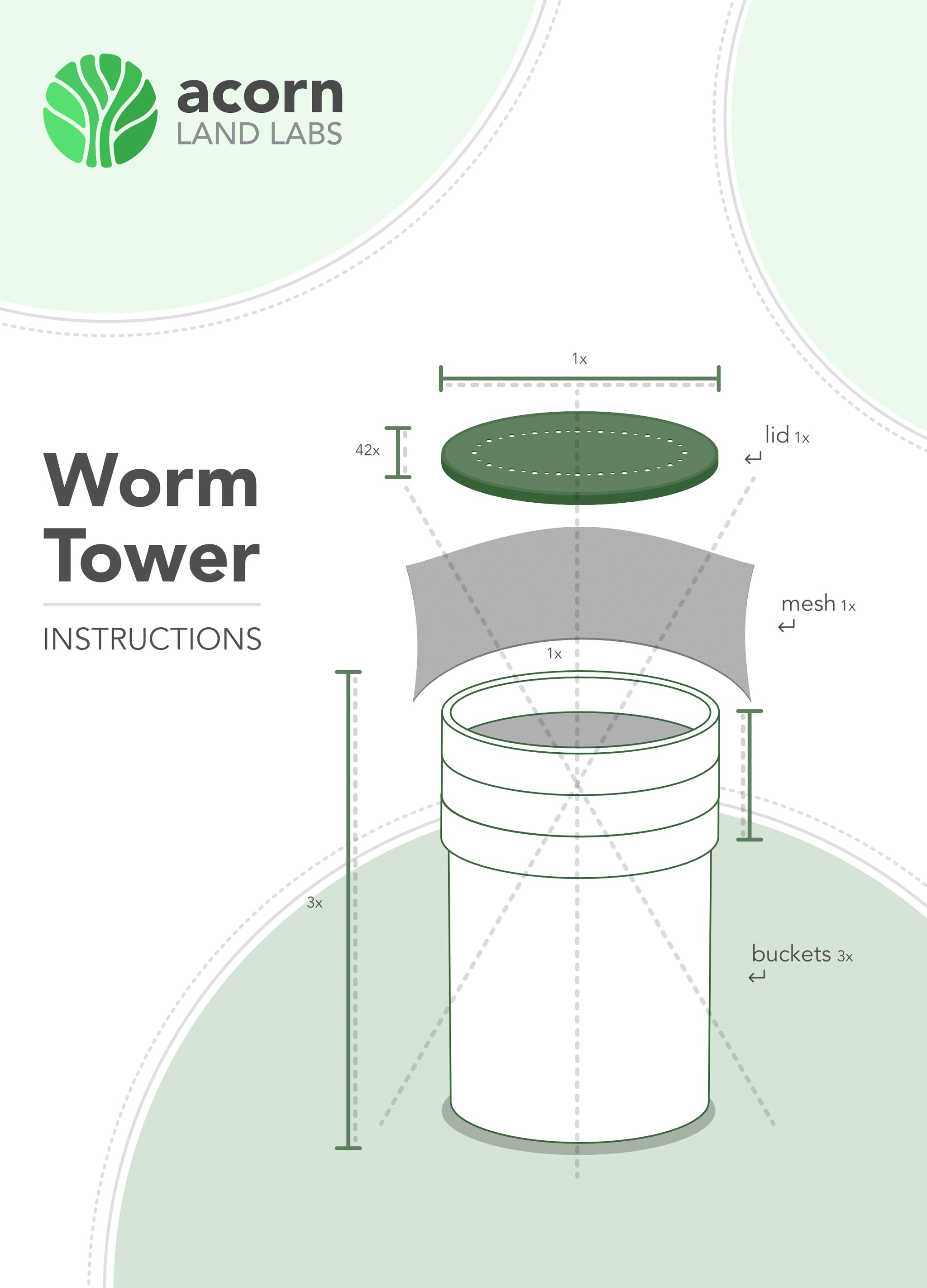 How To Build a Worm Farm - Modern Farmer