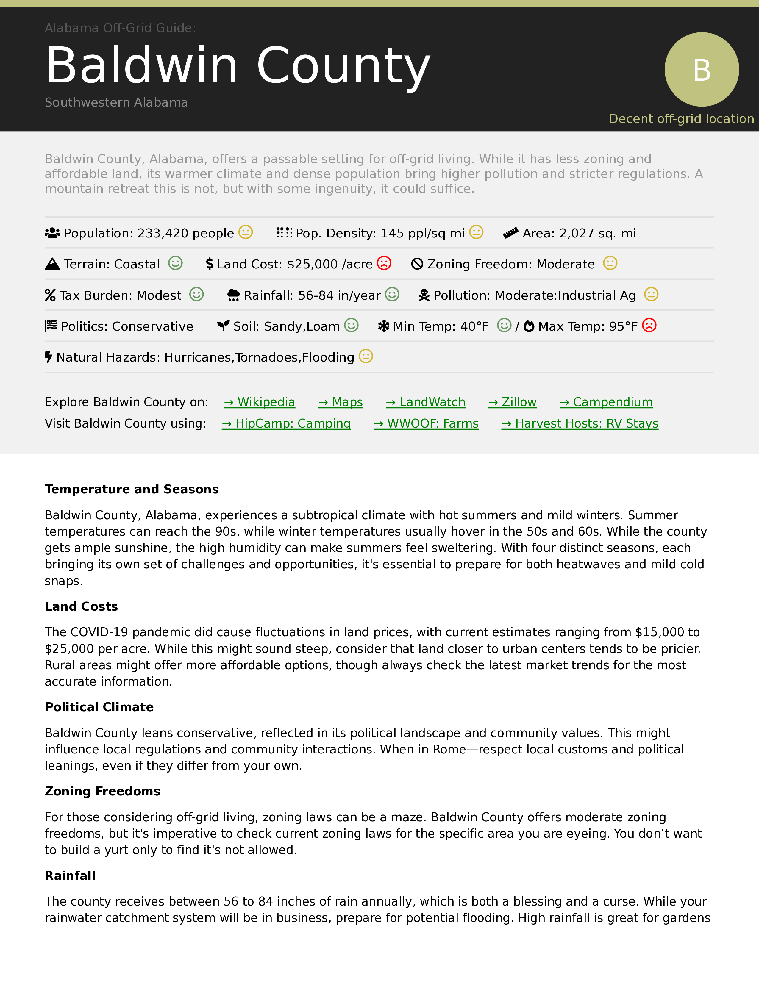 Alabama Off-Grid Guide PDF Download: 67 Counties AL Rated