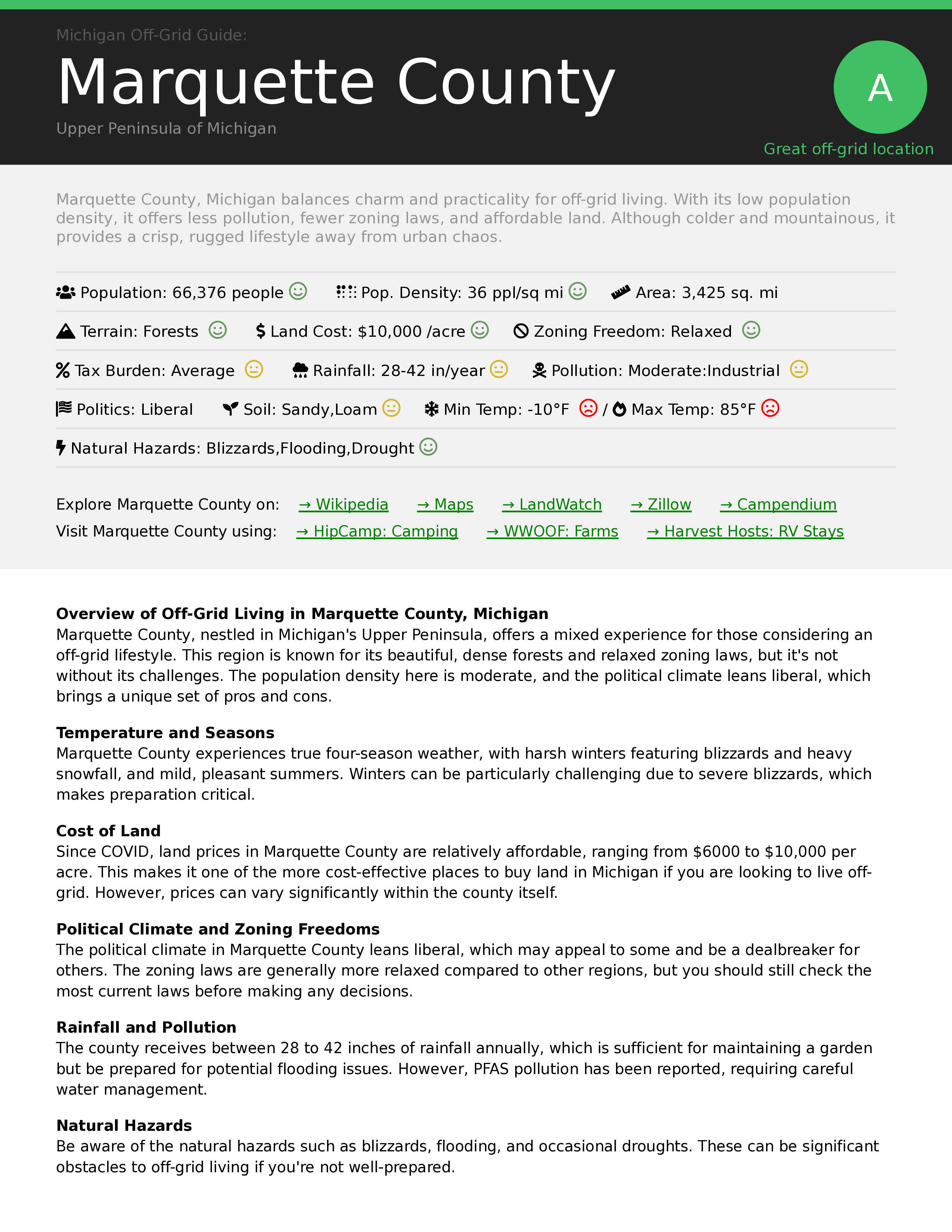 Michigan Off-Grid Guide PDF Download: 83 Counties Rated