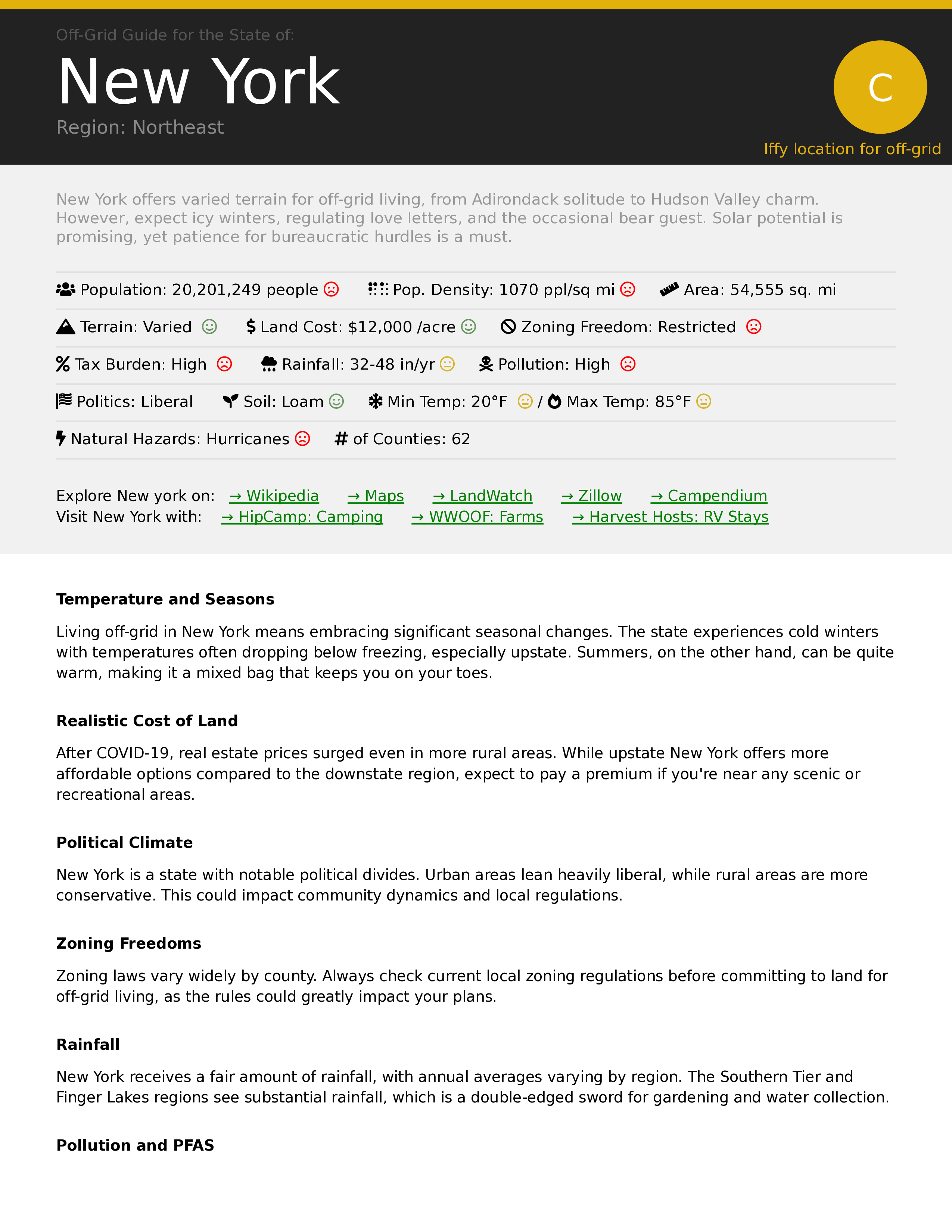 New York Off-Grid Guide PDF Download: 62 Counties Rated