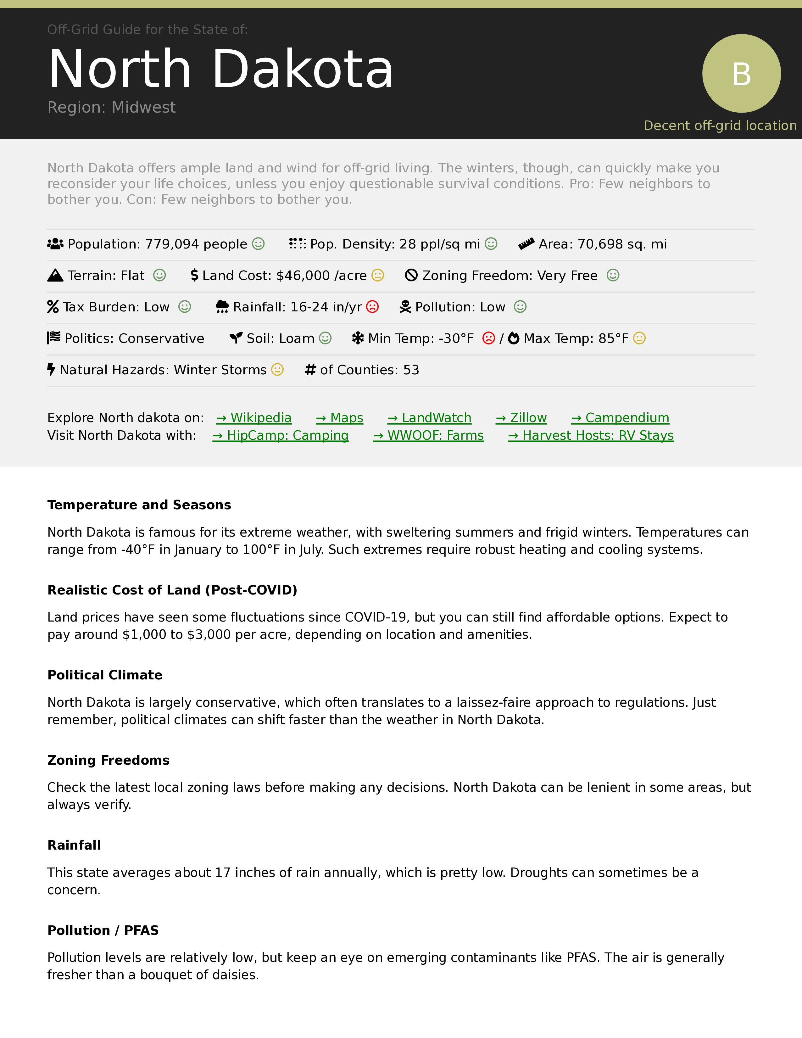 North Dakota Off-Grid Guide PDF Download: 53 Counties Rated
