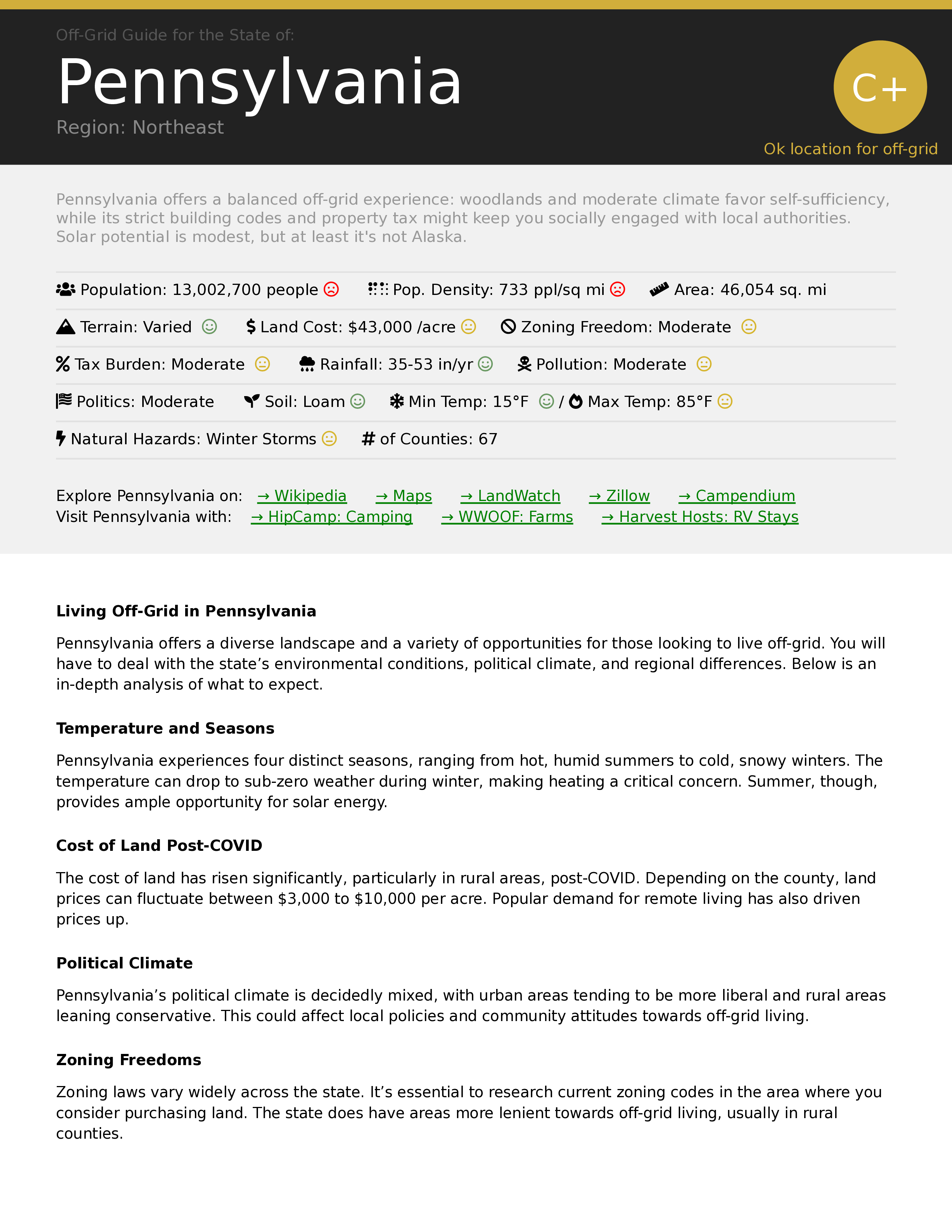 Pennsylvania Off-Grid Guide PDF Download: 67 Counties Rated