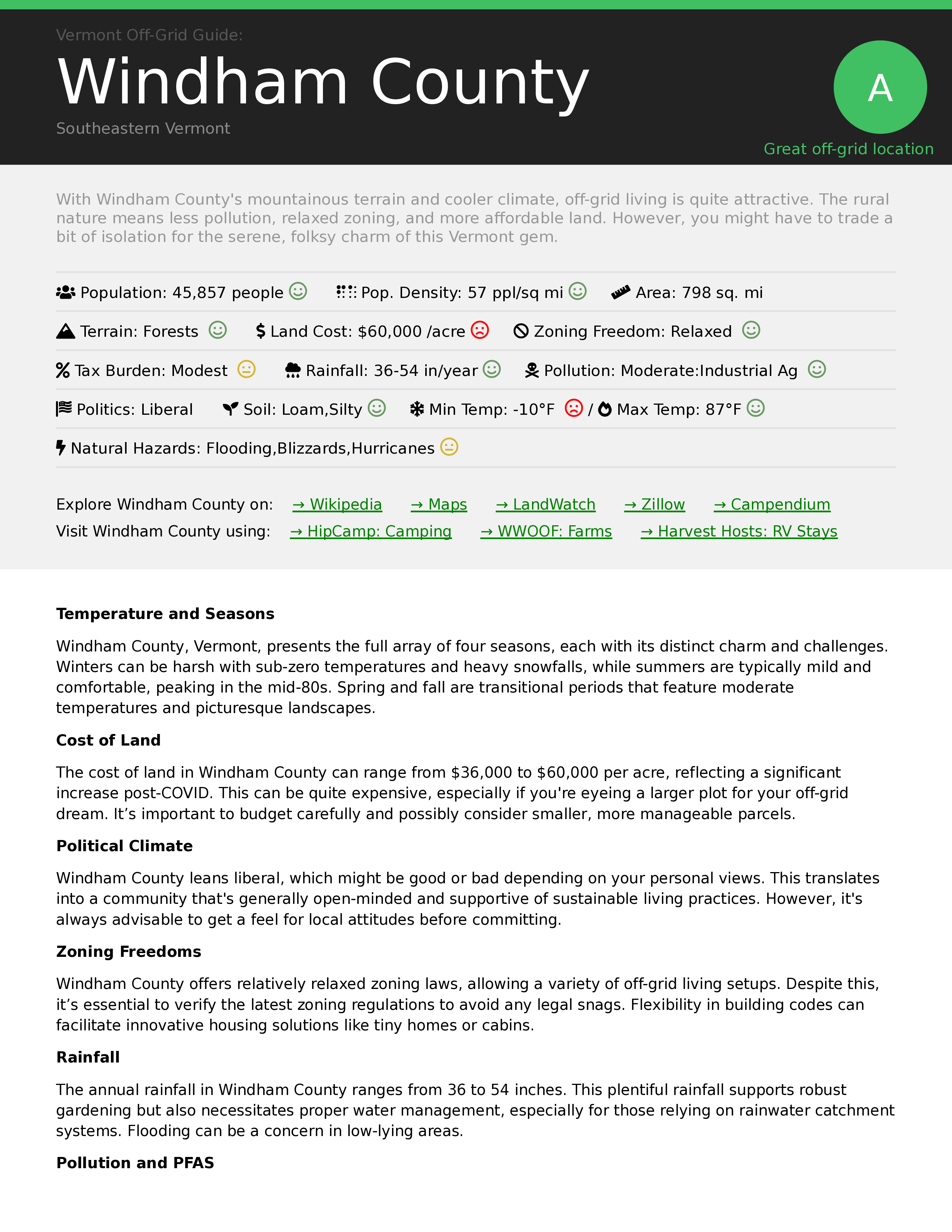 Vermont Off-Grid Guide PDF Download: 14 Counties Rated